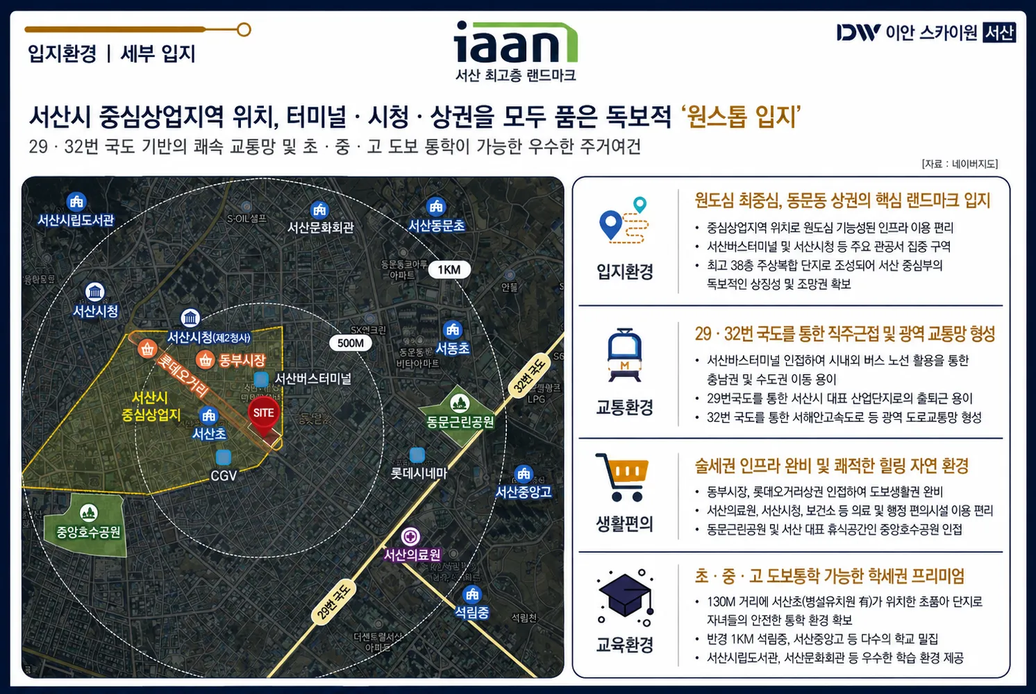 서산 이안 스카이원 위치도