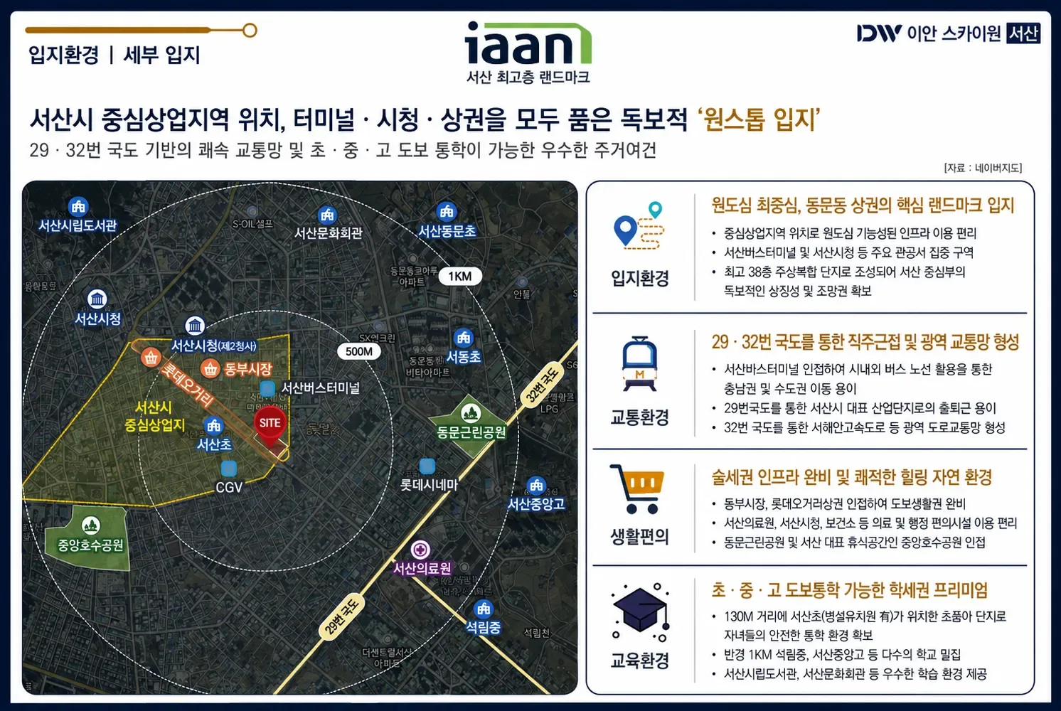 서산 이안 스카이원 위치도